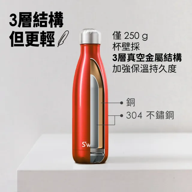 【S’well】美國 Mug不鏽鋼滑蓋保溫馬克杯 金柚木紋350ml / swell 保溫杯 保冰杯 推蓋直飲杯