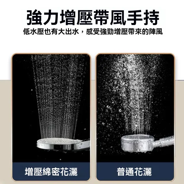 【ARROW/箭牌】浴室用淋浴花灑 全銅增壓噴頭 淋浴器 分體花曬套裝(無頂噴/淋浴柱/增壓噴頭)