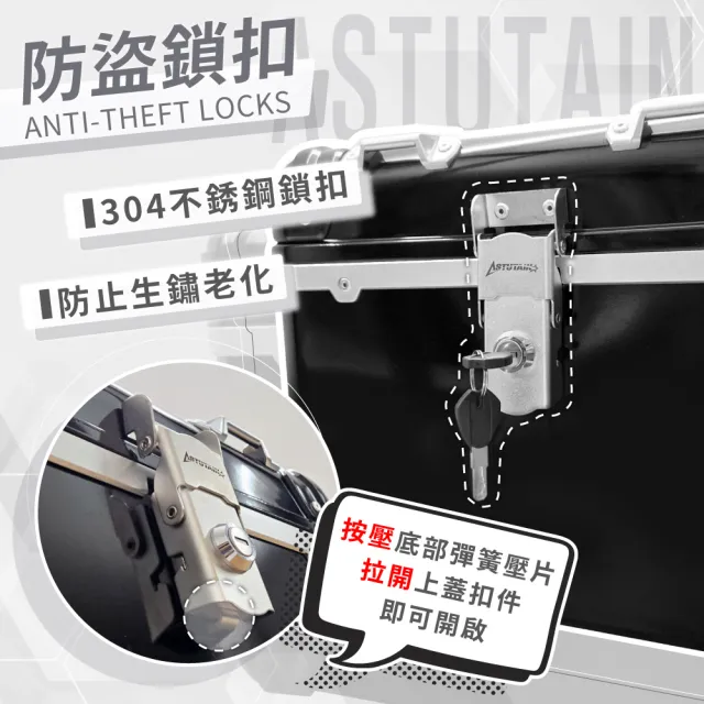 【Astutain】阿斯圖坦 45L 塑合金烤漆車尾箱 機車後箱 機車後備箱 機車置物箱 機車行李箱(復古圓角/黃)