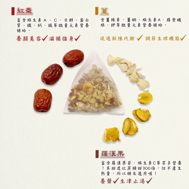 【蔘大王】老薑紅棗羅漢果舒暖茶包X5組（6gX10入/組）(長效期版 換季天冷好夥伴 調整體質養生無咖啡因)