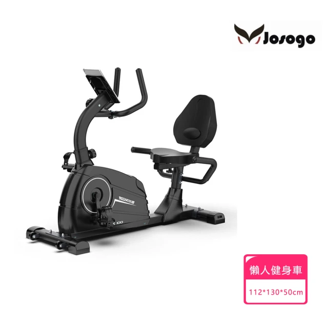 MRF 健身大師 窈窕曲線組｜窈窕X型折收健身車+MRF型男