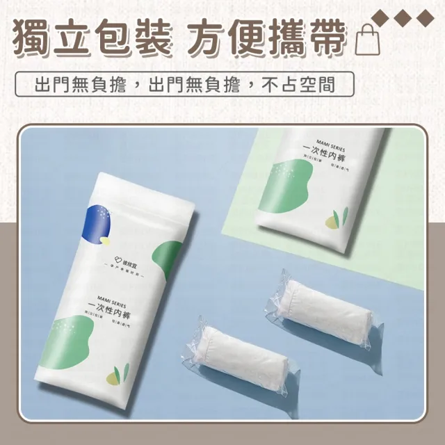 【同闆購物】一次性免洗內褲-5入一袋(免洗內褲/拋棄式內褲/一次性內褲/拋棄式/紙內褲/生理褲)