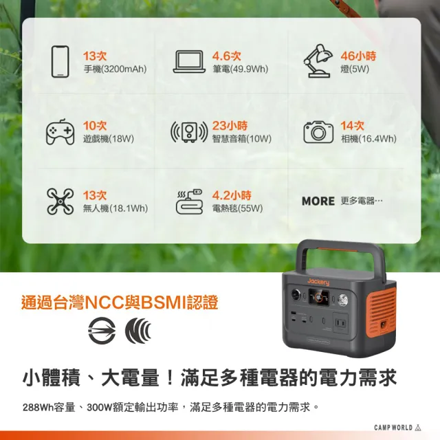 【Jackery】300Plus 太陽能充電組合包100W(戶外電源 充電器 BSMI R34851 露營 逐露天下)