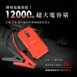 【Philo 飛樂】12000mAh 汽柴油 救車行動電源 PJ-512(汽機車救援/救車電源/行動充電/電霸)