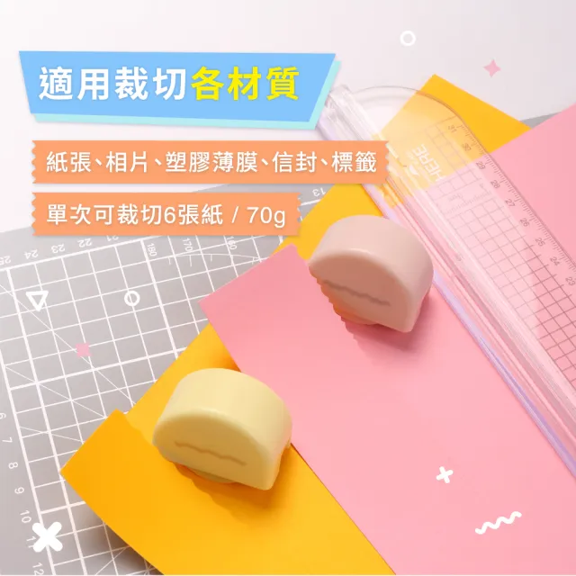 【KW-triO】七合一輕量裁紙刀 13203(花型裁紙刀/裁紙機/輕型裁紙機)