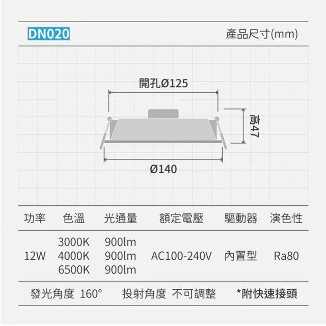 Philips 飛利浦 LED崁燈 DN020 / 開孔12.5cm(白光)