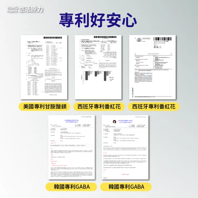 即期品【悠活原力】父親節送禮 即期品悠活原力 悠活助眠複方膠囊(60入/盒 舒眠 GABA 色胺酸 幫助入睡)