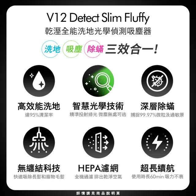 【dyson 戴森】V12 Detect Slim Fluffy SV46 強勁輕量智慧光學偵測洗地吸塵器(旗艦雙主吸頭版 洗地機)