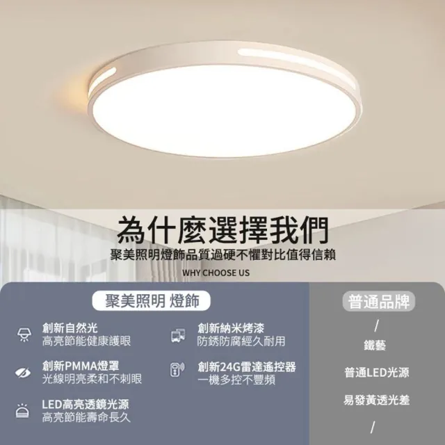 【聚美照明】40CM4200流明3-5坪吸頂燈 全光譜護眼LED(防藍光護眼燈/三色無極調光附遙控/簡約北歐風)