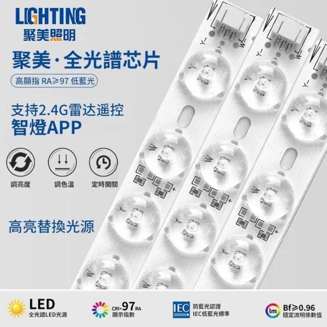 【聚美照明】50CM5500流明5-7坪吸頂燈 全光譜護眼LED(防藍光護眼燈/三色無極調光附遙控/北歐簡約風)