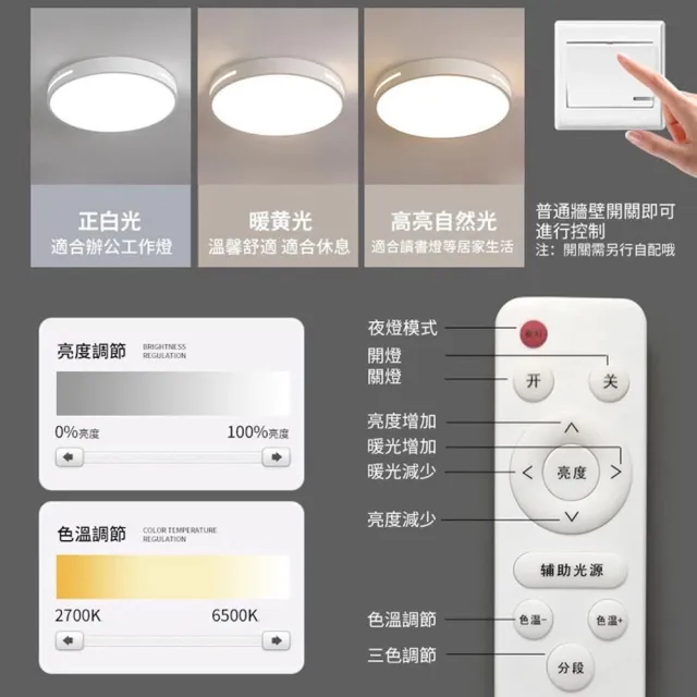 【聚美照明】50CM5500流明5-7坪吸頂燈 全光譜護眼LED(防藍光護眼燈/三色無極調光附遙控/北歐簡約風)