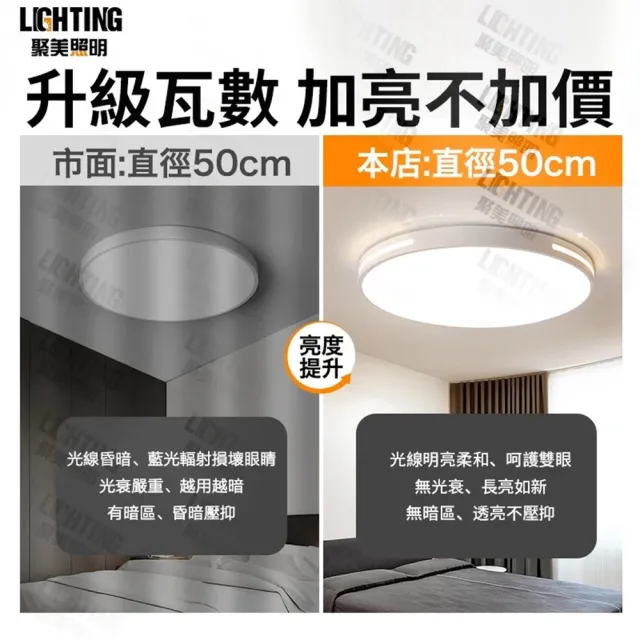 【聚美照明】60CM8000流明6-8坪吸頂燈 全光譜護眼LED(防藍光護眼燈/三色無極調光附遙控/簡約北歐風)