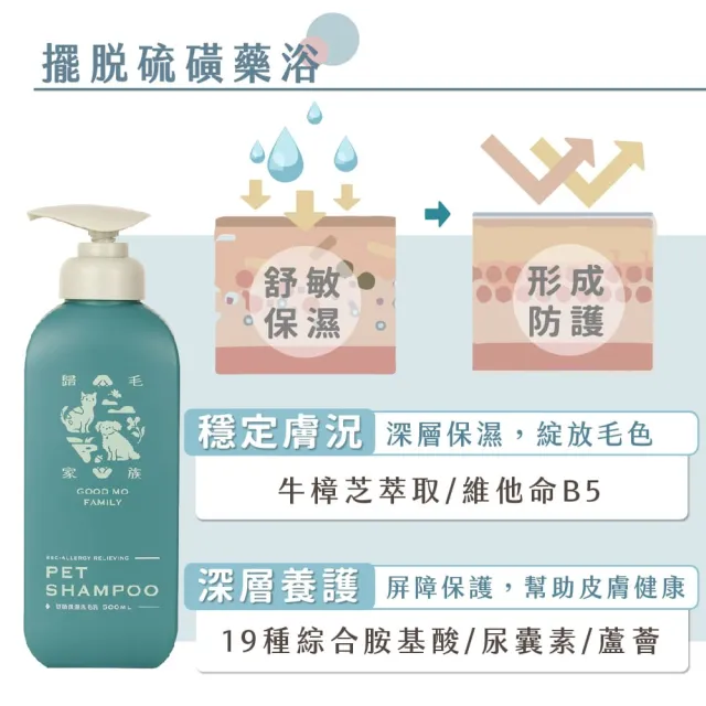【GOODMO 歸毛家族】寵物沐浴養護 舒敏保濕洗毛乳 洋甘菊/蘆薈成分 500ml(洗毛精/狗貓洗毛精/狗貓沐浴乳)