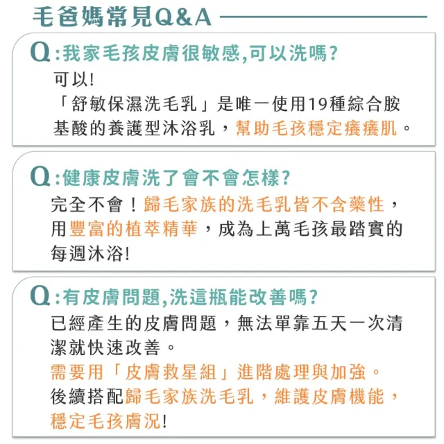 【GOODMO 歸毛家族】寵物沐浴養護 舒敏保濕洗毛乳 洋甘菊/蘆薈成分 1000ml/1L(狗貓洗毛精/狗貓沐浴乳)
