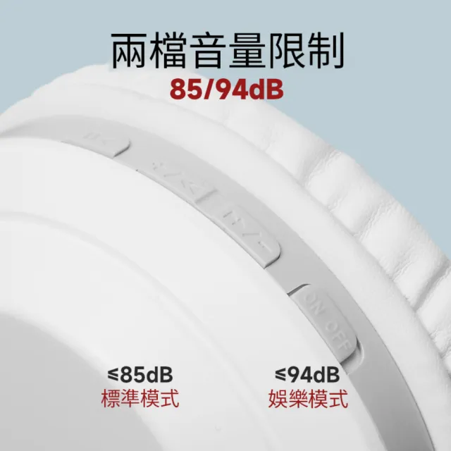 【BAMiNi 巴米尼】Study 兒童學習誦讀返聽耳機(贈送哈邱DIY貼紙)