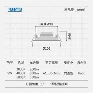 【Philips 飛利浦】4入 LED投射燈 崁入孔9公分/9W(RS100B 黃光 / 24° 自然光 / 24° 白光 / 24°)
