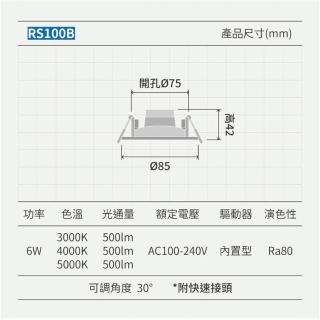 【Philips 飛利浦】4入 LED投射燈 6W / 開孔7.5cm(RS100B 黃光 / 24° 自然光 / 24° 白光 / 24°)