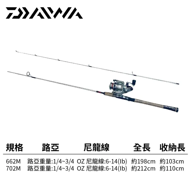 【RONIN 獵漁人】Daiwa CROSSFIRE 新手竿捲套組(路亞竿加捲線器 左右手可互換 入門首選)