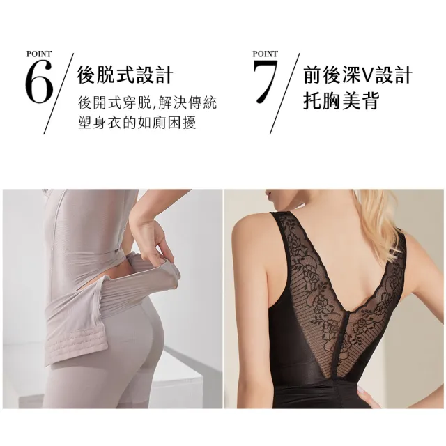 【beaulace 薄蕾絲】輕塑一件式連身排扣修飾塑身衣 纖纖腰(三種塑身效果一次滿足)
