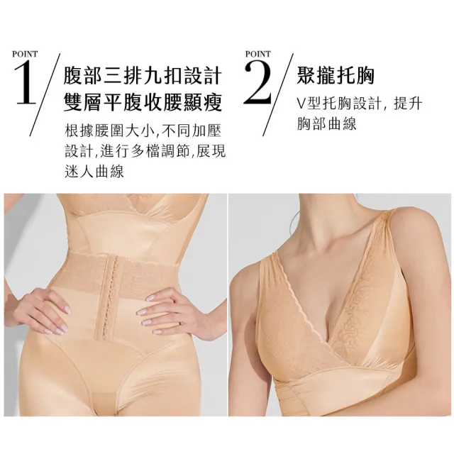 【beaulace 薄蕾絲】透氣連身修飾塑身衣 輕塑型 纖纖腰 速(三種塑身效果一次滿足)