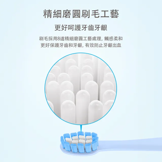 【FLYCO】5入組-FT7105全方位潔淨音波電動牙刷 專用刷頭(一年份)
