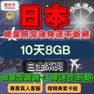 【星光卡 STAR SIM】白金日本上網絡卡10天8GB總量 用完降速吃到飽(旅遊上網絡卡 日本 網絡卡 日本網路)