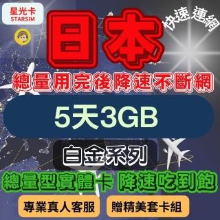【星光卡 STAR SIM】白金日本上網絡卡5天3GB總量 用完降速吃到飽(旅遊上網絡卡 日本 網絡卡 日本網路)