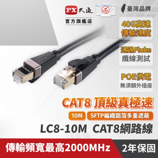 cat8網路線