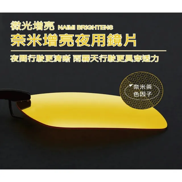 【團購好物】超輕薄夾式時尚偏光鏡夾 4入組(超輕薄夾式時尚偏光鏡夾)