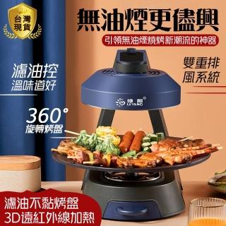 【BLANTH 博蘭仕】電烤盤 自動轉無煙電燒烤爐 紅外線烤盤(光波爐燒烤神燈旋轉燒烤盤無煙烤盤 煎烤盤BBQ)