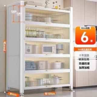 【耐家】6層廚房收納置物架-120×42×176公分(微波爐置物架/儲物架/碳鋼置物架/耐重層架/預售15天)