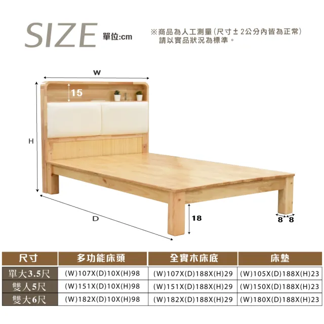 【IHouse】北歐實木路易強化版 3.5尺床組 2件組(907床頭+床底)