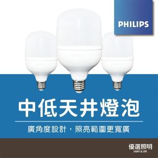 【Philips 飛利浦】LED 70W 中低天井燈泡 大燈泡 高亮度燈泡 廠房燈泡 夜市燈泡 超亮燈泡