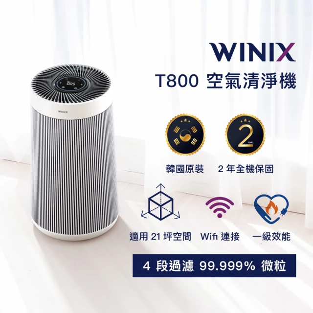 winix空氣清淨機