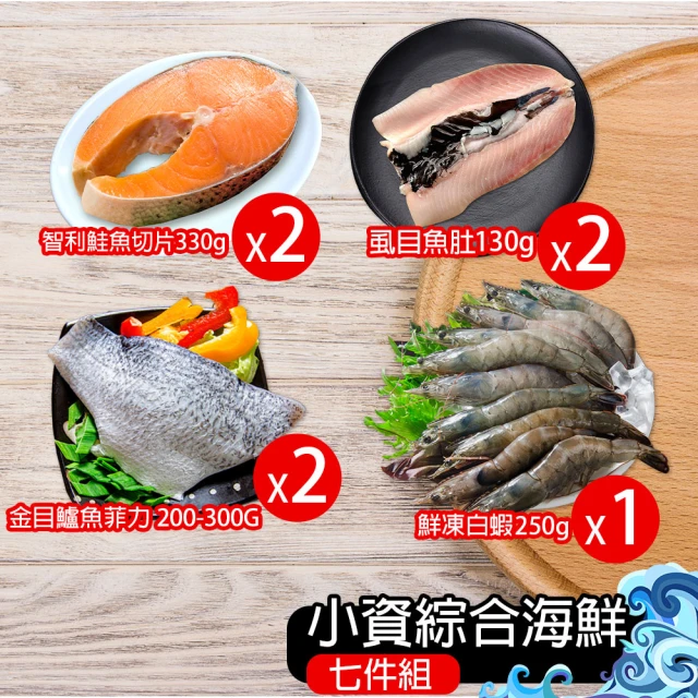 鮮綠生活虱目魚肚