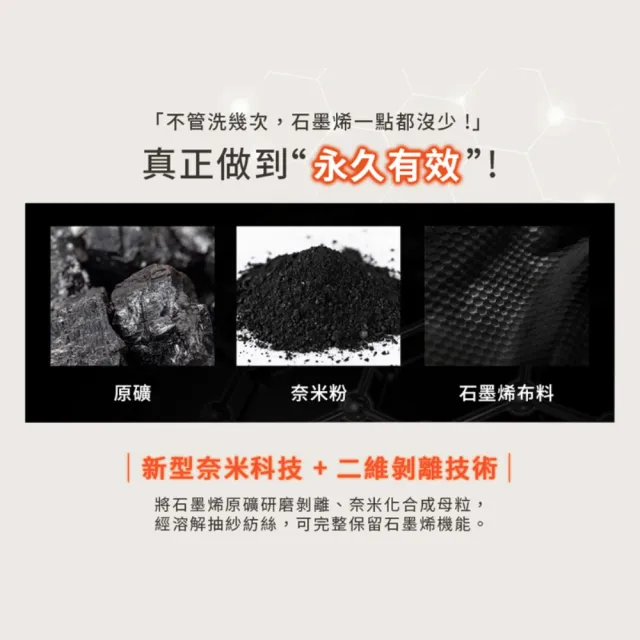 【OB 嚴選】石墨烯超感速暖褲 《ZA1386》