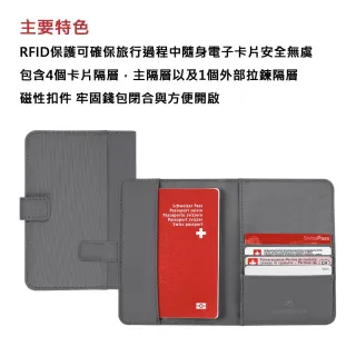 【VICTORINOX 瑞士維氏】Travel Essentials 護照夾(653361/653362)