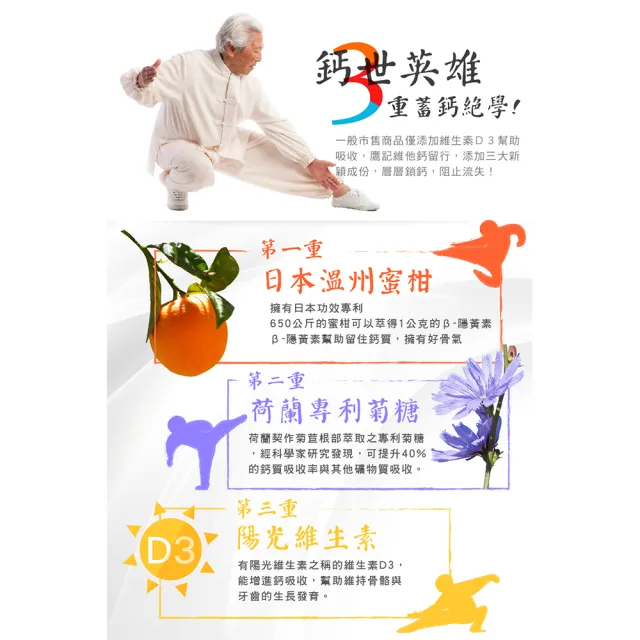 【enge鷹記維他】鈣留行3盒組(共120包/海藻鈣/海洋鎂/維生素D3/蜜柑萃取β-隱黃素/菊糖)