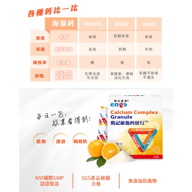 【enge 鷹記維他】鈣留行6盒(共240包/海藻鈣/海洋鎂/維生素D3/蜜柑萃取β-隱黃素/菊糖)