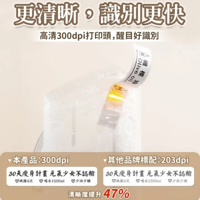 【NIIMBOT 精臣】D11H 無線藍牙智能標籤機 300dpi高清版(附一卷專用標籤貼紙)