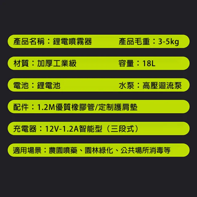 【艾嘉圖】18L鋰電池噴霧器 電動噴霧器 充電打藥機(背負式高壓消毒機 加寬加厚肩墊 耐用純銅電機)