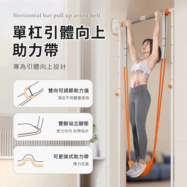 TRAHERE 門框式引體向上單槓(TB7)優惠推薦