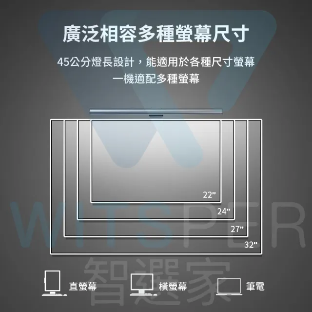 【Elesense】Uni-Light E1129 智慧螢幕掛燈(常用螢幕 視在必行)