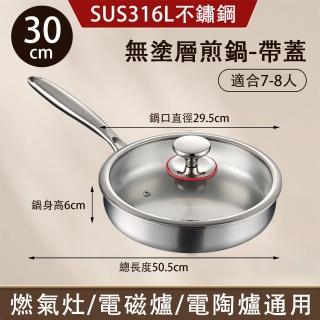 【巧可】316L不鏽鋼不粘加厚煎鍋 30cm無塗層平底鍋(燃氣電磁爐通用款炒鍋 帶蓋)
