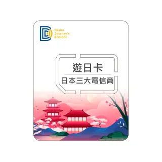 【DJB SIM】遊日卡-日本4天 每日2GB高速流量上網SIM卡(日本三大電信商資源共享)