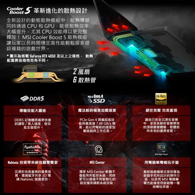 【MSI】256G固態行動碟★15.6吋i5獨顯RTX4060電競筆電(Katana 15/i5-13420H/16G/1TSSD/W11/B13VFK-1471TW)