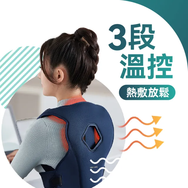 【Philips 飛利浦】3D智能按摩熱敷防駝提醒背帶/背部按摩器(PPM4561DB)