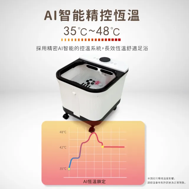 【日虎】中桶全能按摩泡腳機 SL-302