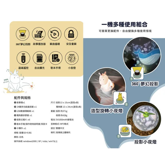 【芽比兔】換幻動物故事燈(投影燈/故事機/安撫機)