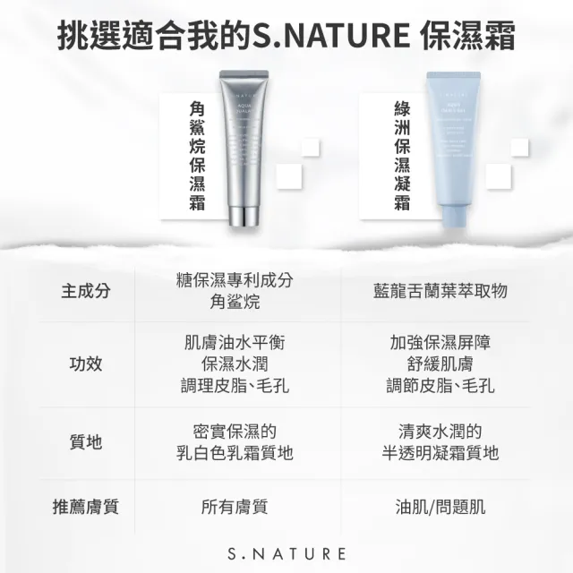 【S.NATURE】善自然水庫角鯊烷補水面霜 60ml 2入組(面霜 乳霜 保濕 補水)